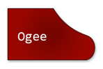 Ogee Gatineau